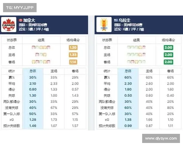 加拿大28预测技巧解析助你精准把握投注趋势与机会 加拿大28预测技巧解析助你精准把握投注趋势与机会